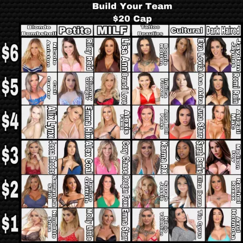 Choose 1 from each category