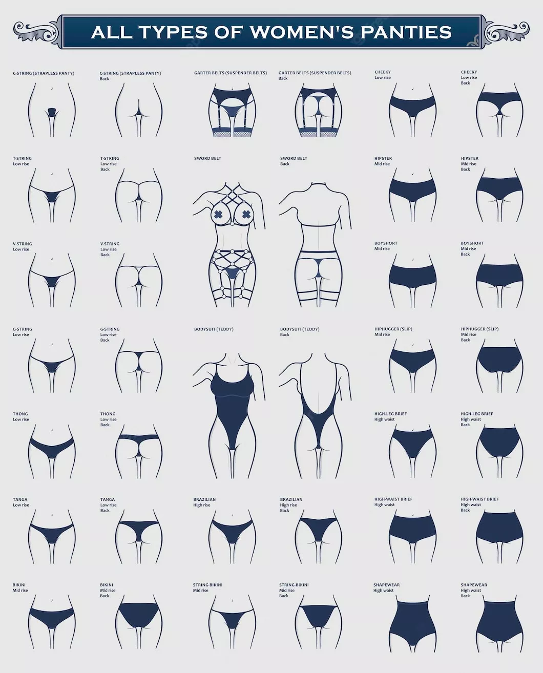 What is your favorite panties type? Brazilian & string bikin