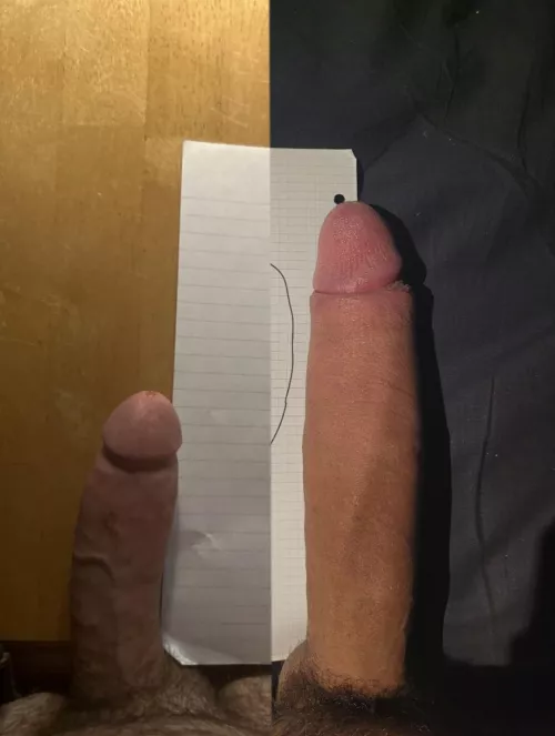 You vs your GF best friend (me)