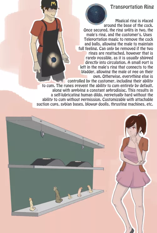 Dimensional chastity