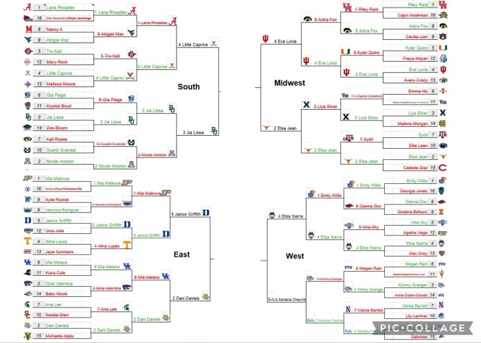 Pornstar March Madness: Bracket update before the Final Four starts. Which region had the best group of pornstars?(Note: 15 in south is Blake Eden but it got cropped out) [South] [Midwest] [East] [West]