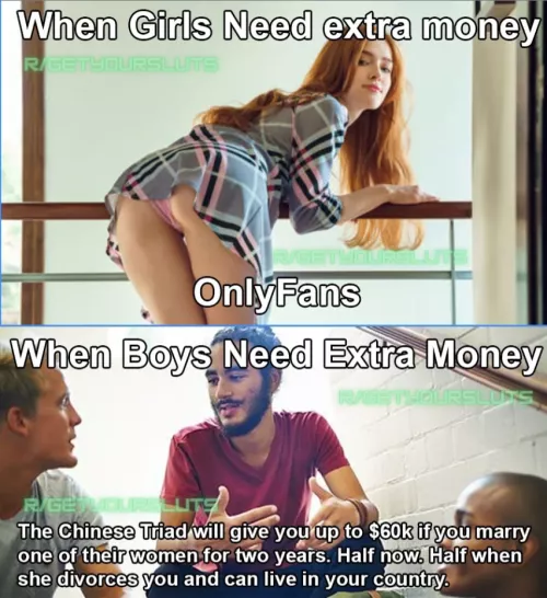 tutorials for beginners