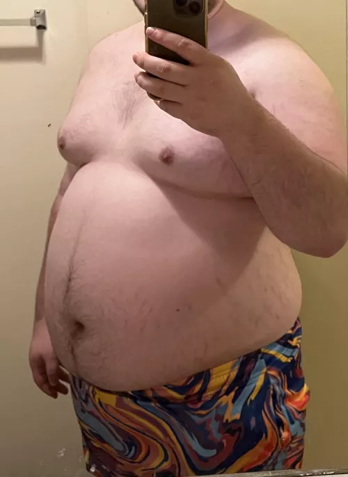 Feeling like I’m going to explode