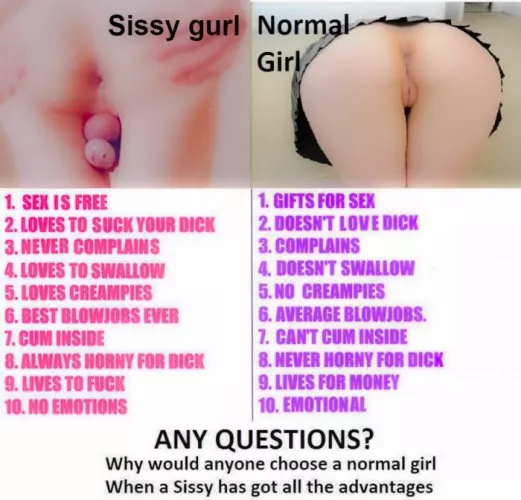 Thats all what would you chose , btw i'm sissy gurl 🍑🤗