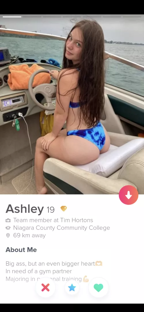 I need to look at financing options