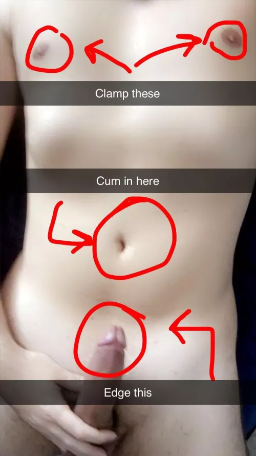 The correct way to treat a kink twink