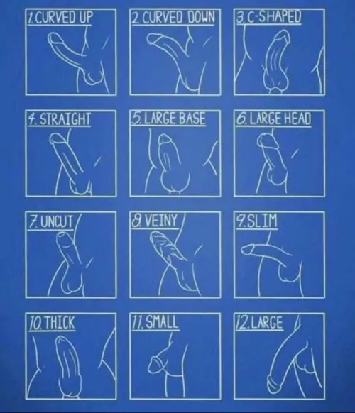 (29) hmu and see my cock. Tell me which numbers I am