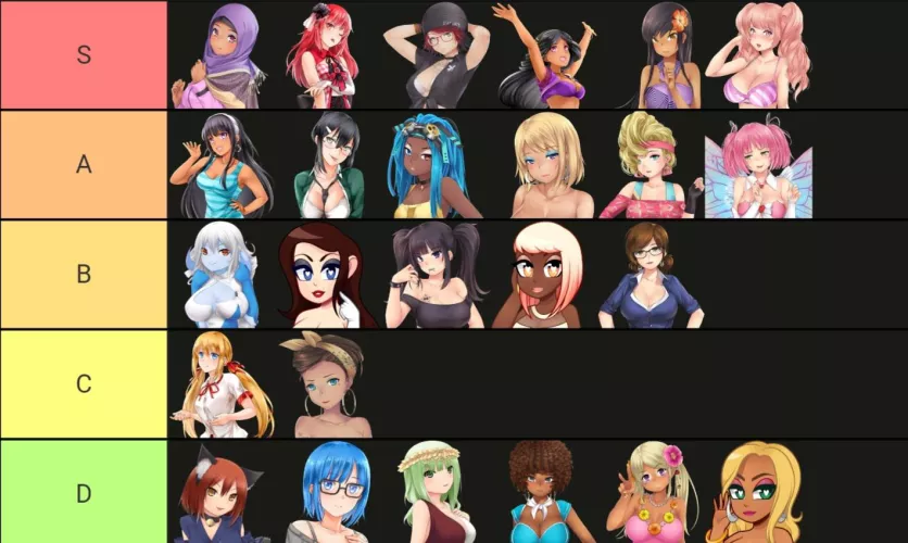 Beli is my favorite forever and always