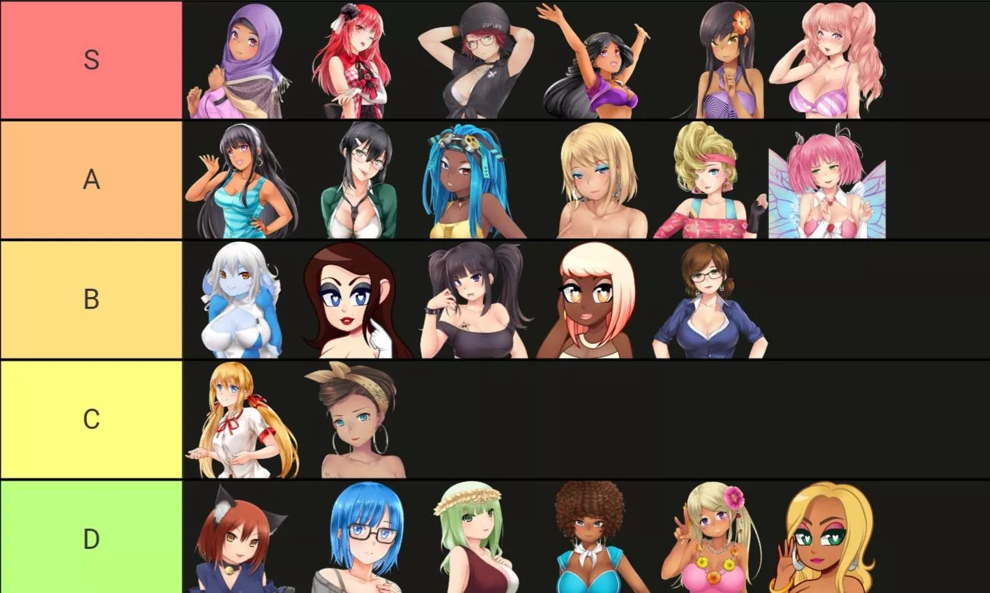 Beli is my favorite forever and always