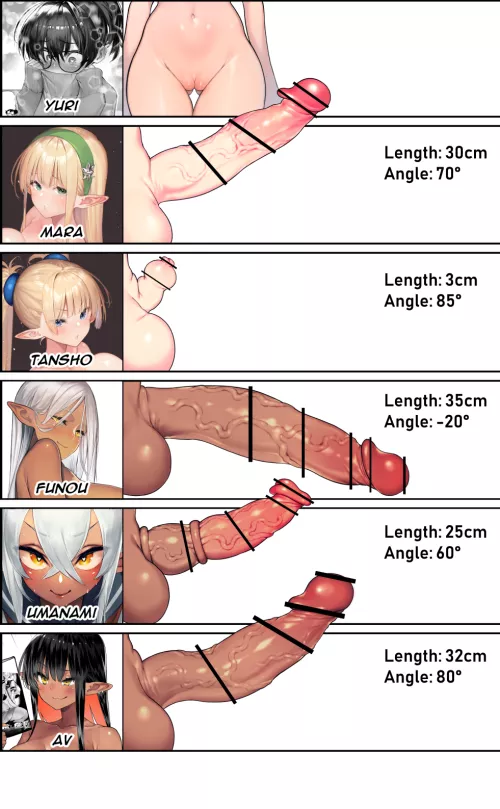 Choose your favourite cock