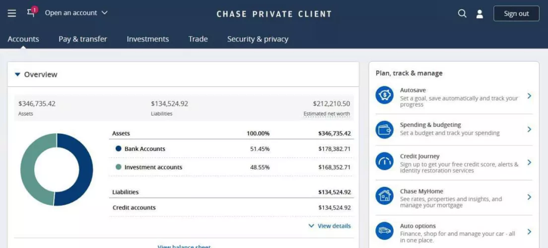 Anybody trying to let me drop 30k in they navy bank account you can keep your card