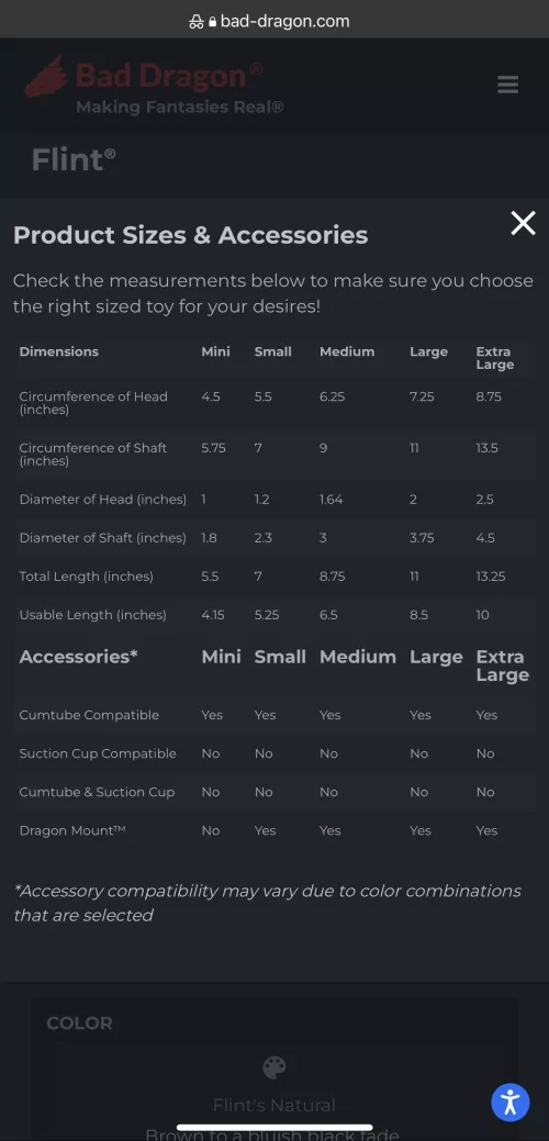 How quickly does it hit max girth on Flint?