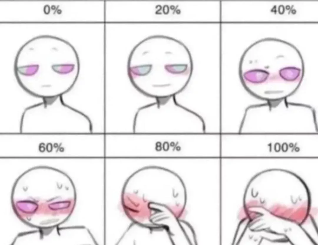 Im bored so Imma ask y'all to try to fluster me