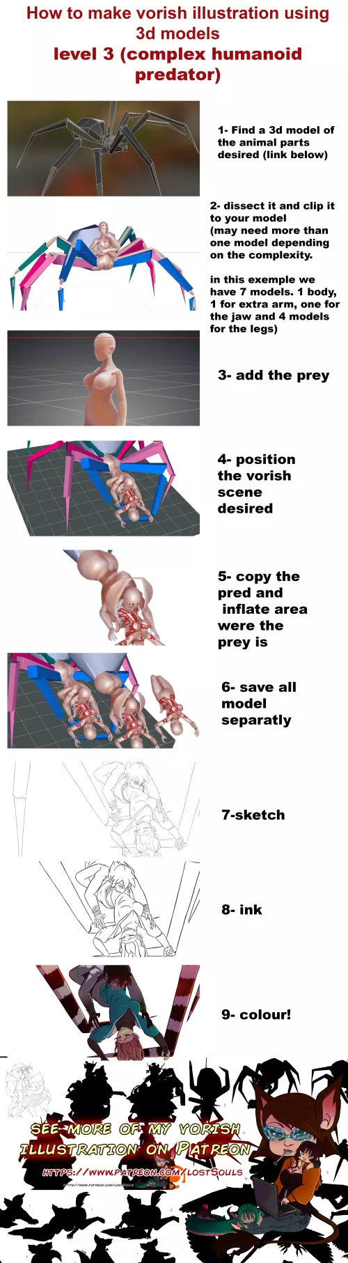 {image} very quick montage on how I make vorish illustration level 3