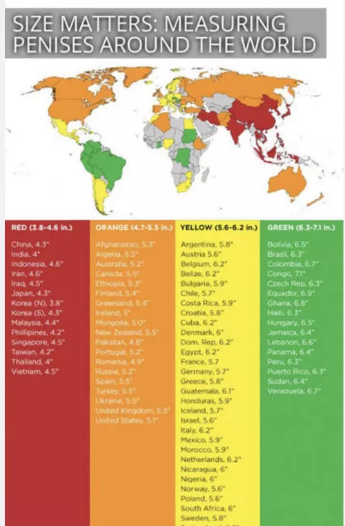 Who’s up for an international cock battle? Shout out and tell me your country! We’ll do soft and then hard 🇦🇺🇯🇲🇩🇪🇫🇷🇺🇸🇪🇸🇨🇳🇸🇦🇬🇧🇸🇧🇫🇮🇧🇪