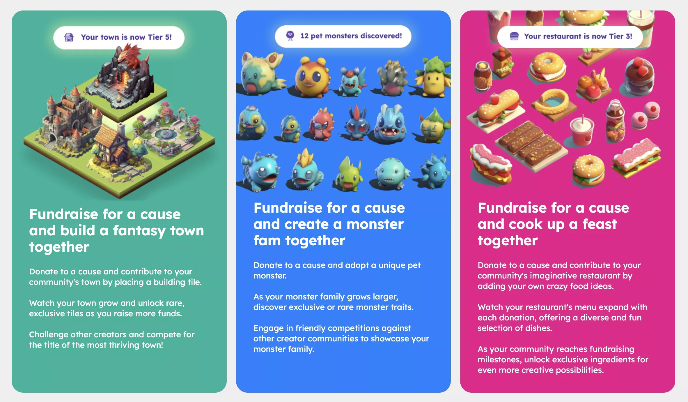 Do you donate to fundraising livestreams? If so, would you be interested in the idea of being able to participate in fundraising mini-games with your fave streamers?