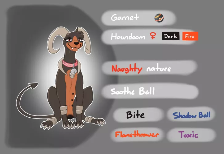 Garnet Summary [F] (Halbean)