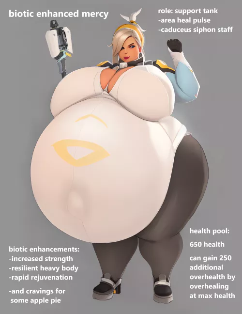 overdue big tanky mercy (yatynat)