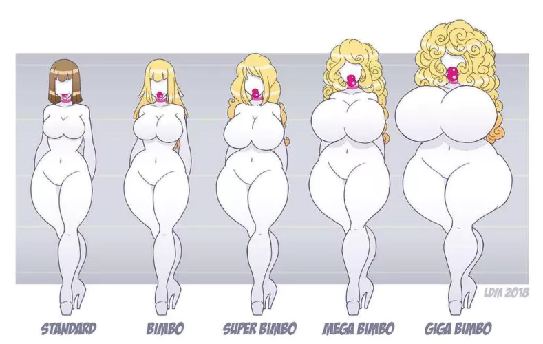 What body would you choose to transform the boys into girls?