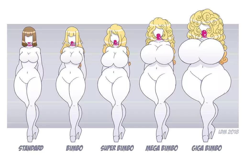 What body would you choose to transform the boys into girls?