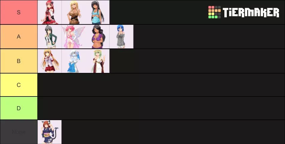 HP 1 characters only