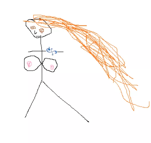 It's not that accurate but at least It's not AI made.