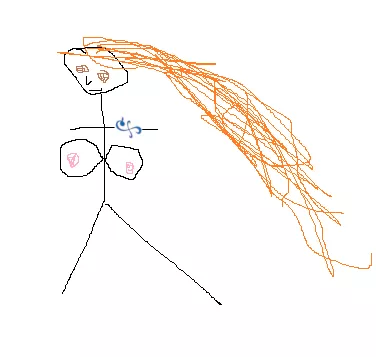 It's not that accurate but at least It's not AI made.