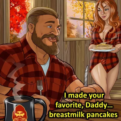 Most Important Meal of the Day