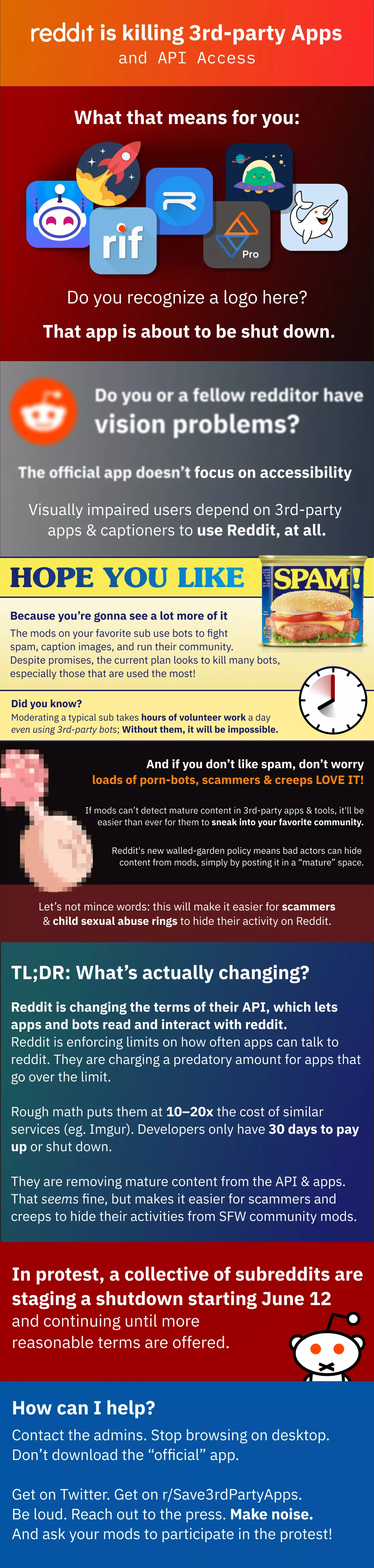 Reddit is going to kill 3rd party apps & severely impact NSFW subreddits like r/GayPorn