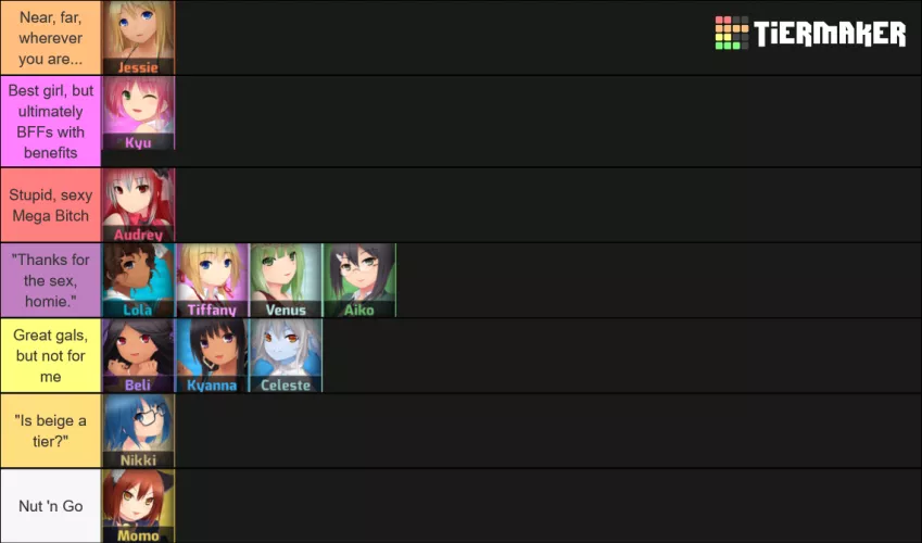 Why am I so attracted to Audrey even though she's so terrible? Why am not attracted to Kyanna and Beli even though they're so great? Why is Kyu not real?