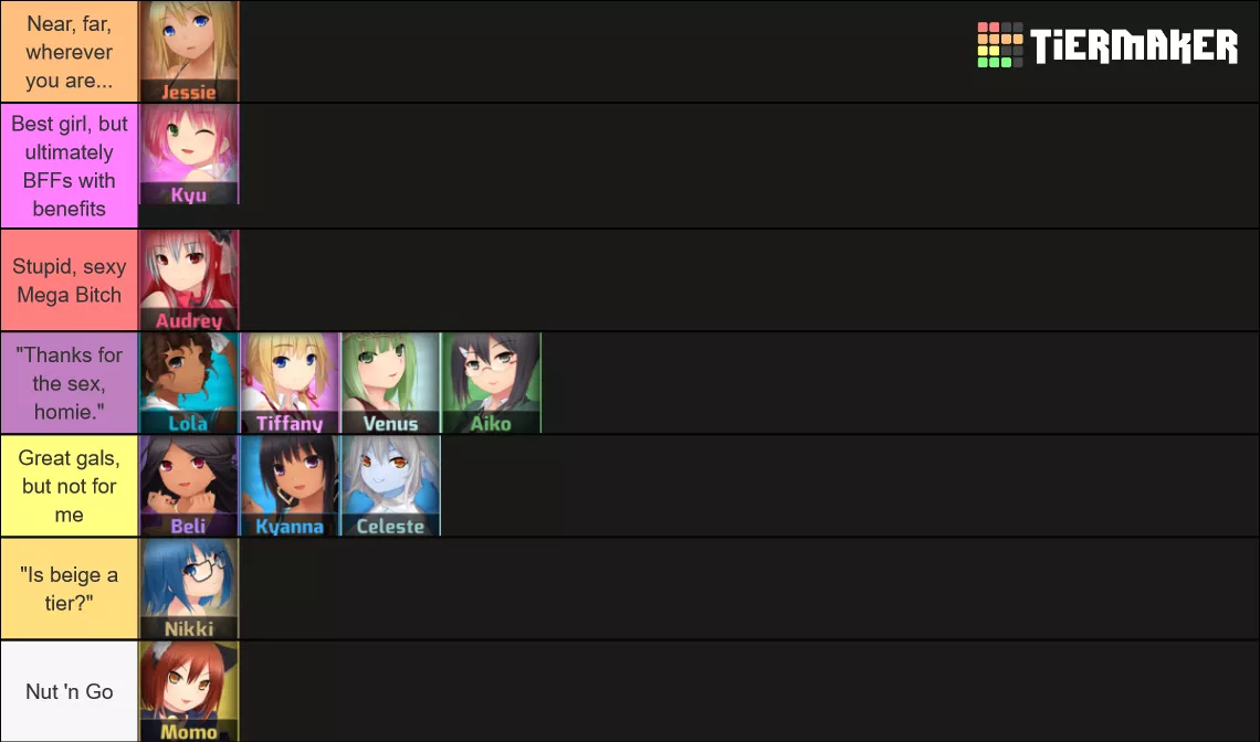 Why am I so attracted to Audrey even though she's so terrible? Why am not attracted to Kyanna and Beli even though they're so great? Why is Kyu not real?