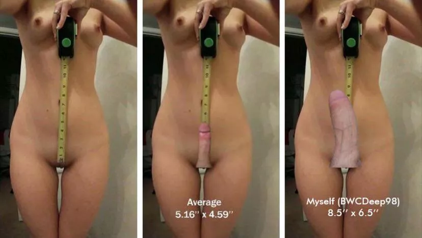 To put things into perspective