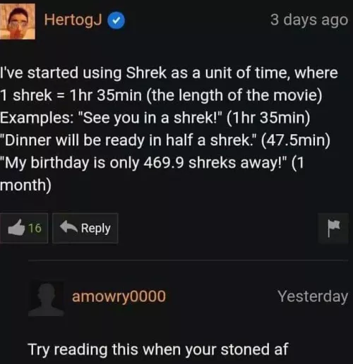 Shrek