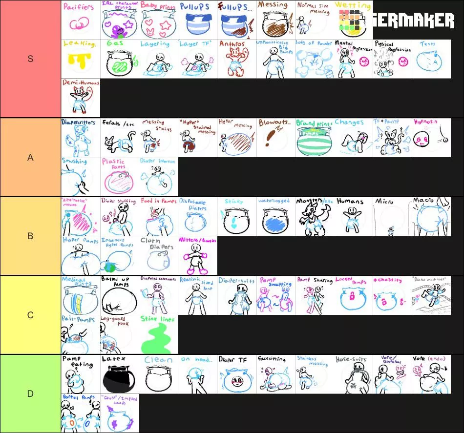 My ABDL tier list 🥰