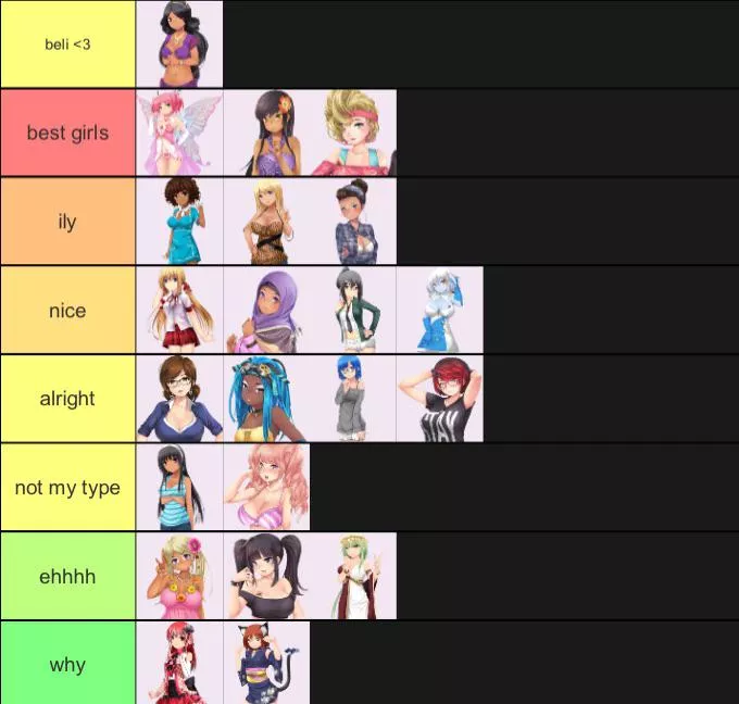 made a tierlist as wellll (both games)