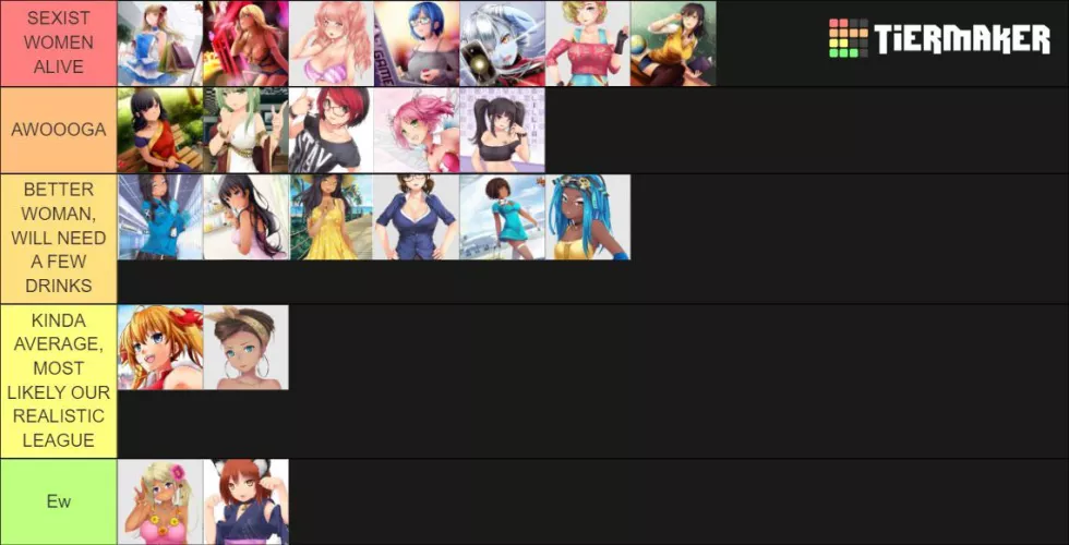 Redid my tier list after playing both games again. (Wish they included some of the HunieCam girls)