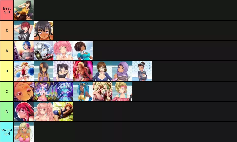 Revised my tierlist since everyone's doing it now.