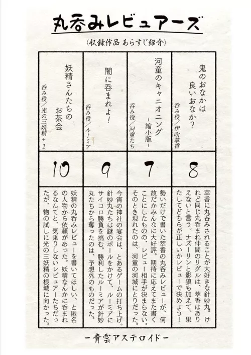 {Image} Could someone help me translate this vore book?