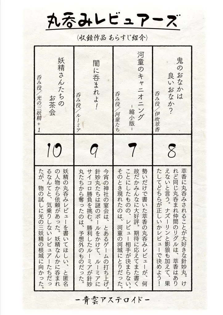 {Image} Could someone help me translate this vore book?