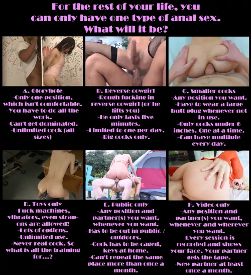 If you could only do anal one way...?