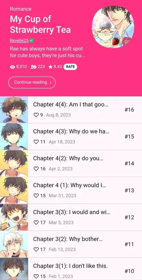 Please considering checking out this WebToon [My Cup of Strawberry Tea]