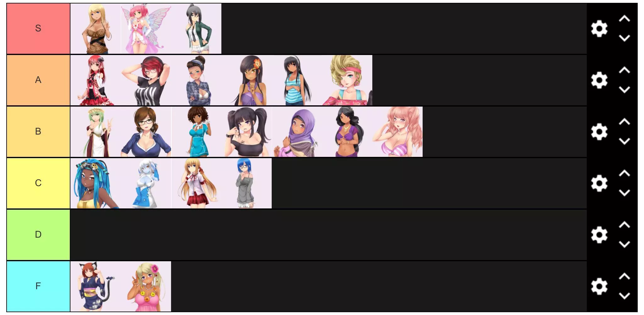 My tier list. Left is higher