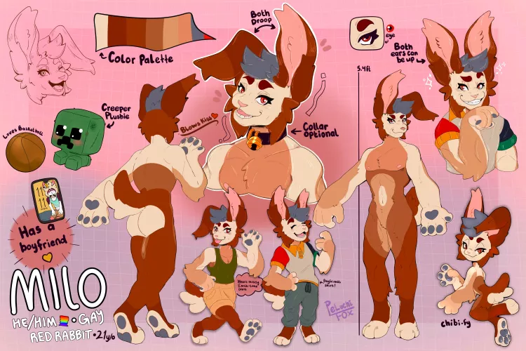 Do you guys like Milo..? ;~;…