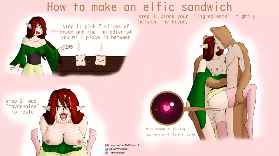 New here. Have you ever wondered how elf sandwiches are made? well, here's a graphic guide