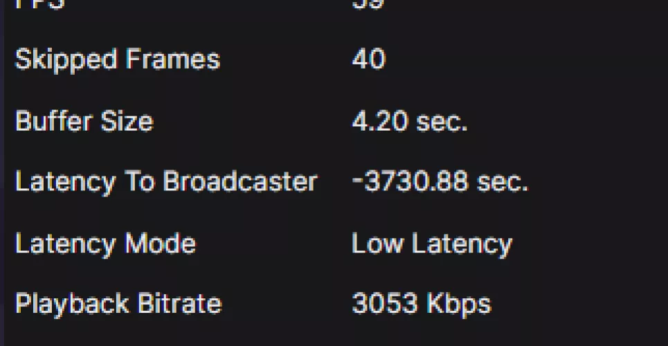 When You're Watching From The Future