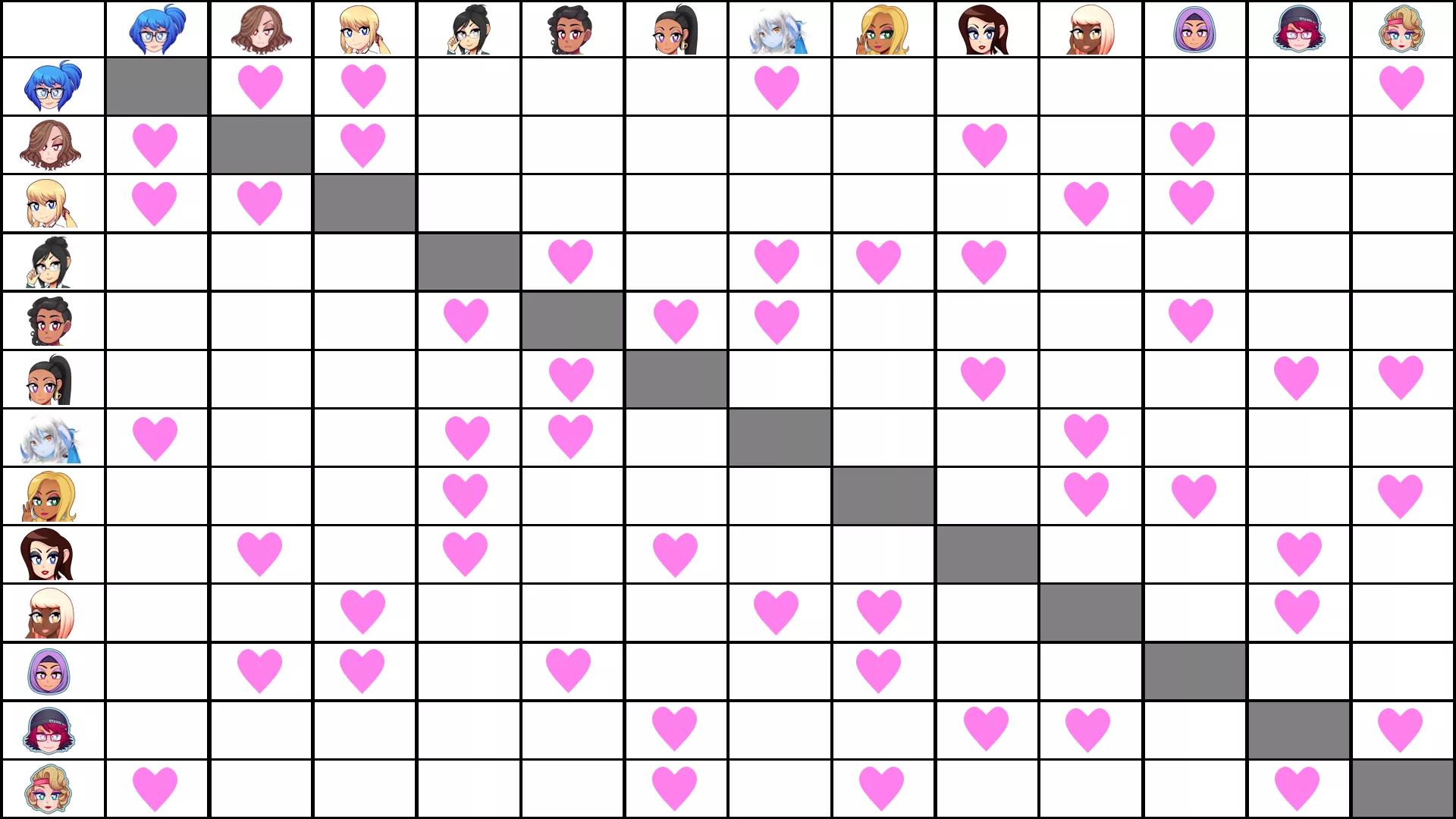 How I would pair up the characters from HuniePop 3 (if we ever do a HuniePop 3)