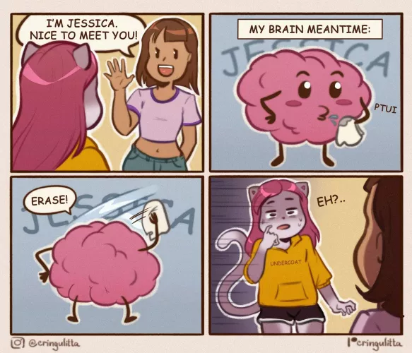 Good memory, but not for names (art by me)