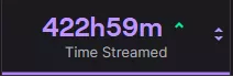 Whats your guys most hours streamed :)