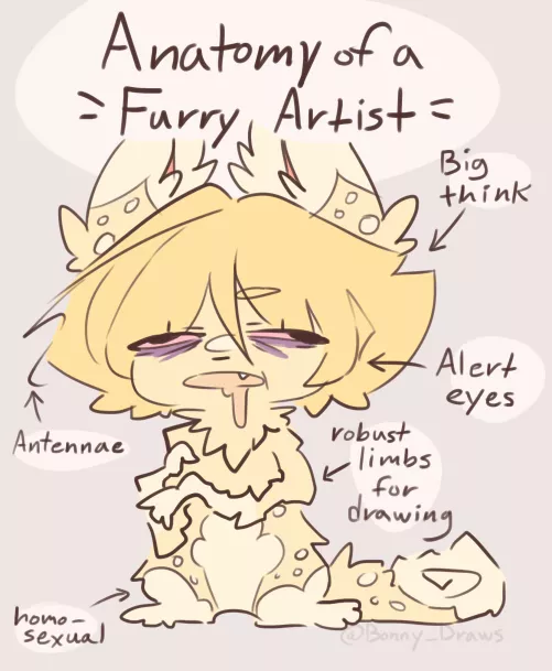 (art by me) Anatomy of a Furry Artist