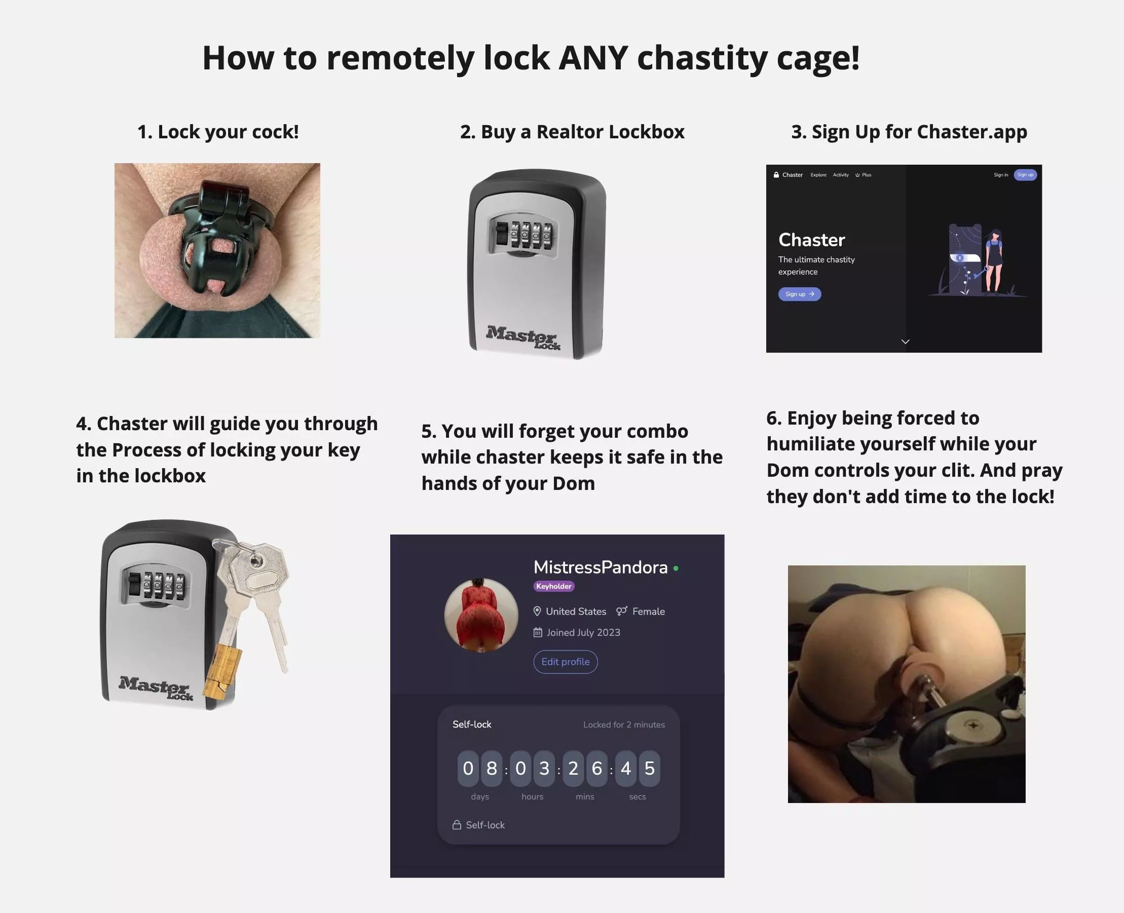 This is exactly how I can control ANY cage remotely